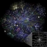 Visualization of the various routes through a portion of the Internet. From Wikipedia.